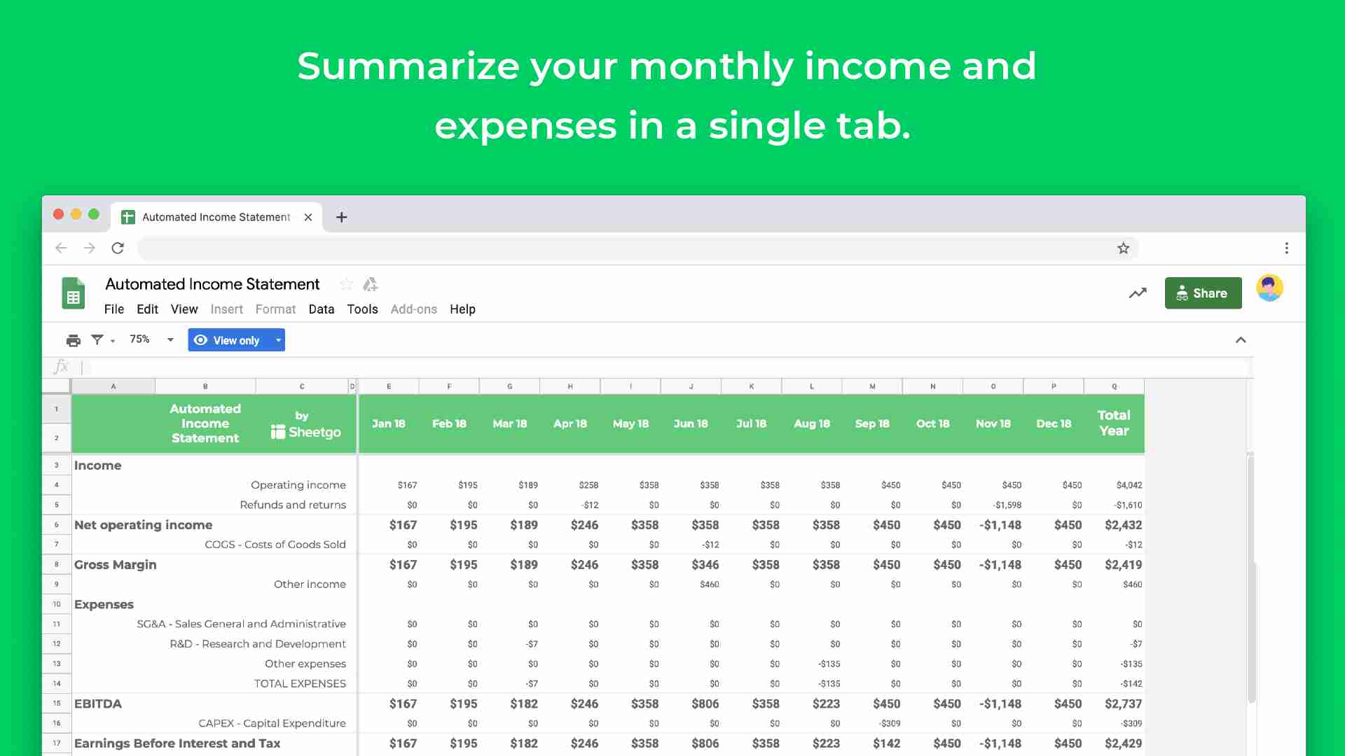 Google sheets and expense template pasefone