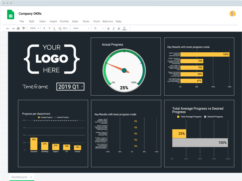 google-sheets-okr-tracking-template