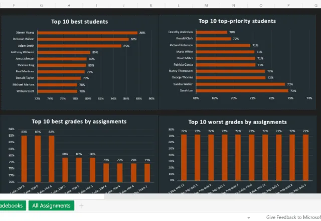 Gradebook Management Template Excel 1