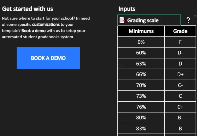Gradebook Management Template Excel grading scale 3