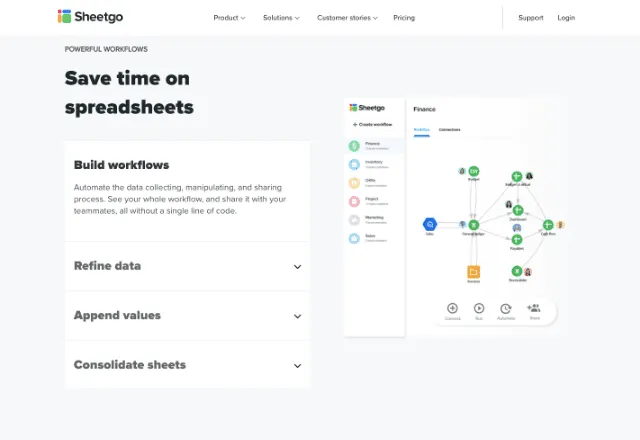 History of Spreadsheet – 1 history of spreadsheet Sheetgo