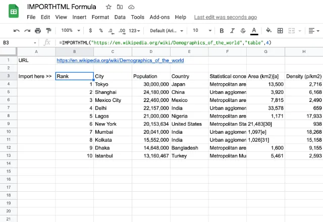 importhtml google sheets 4