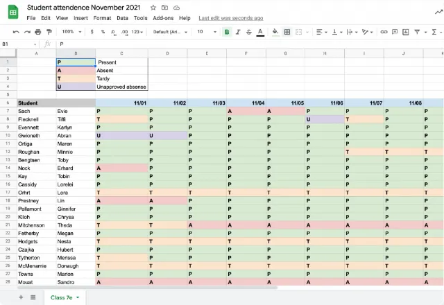 Google Sheets comment vs note 0
