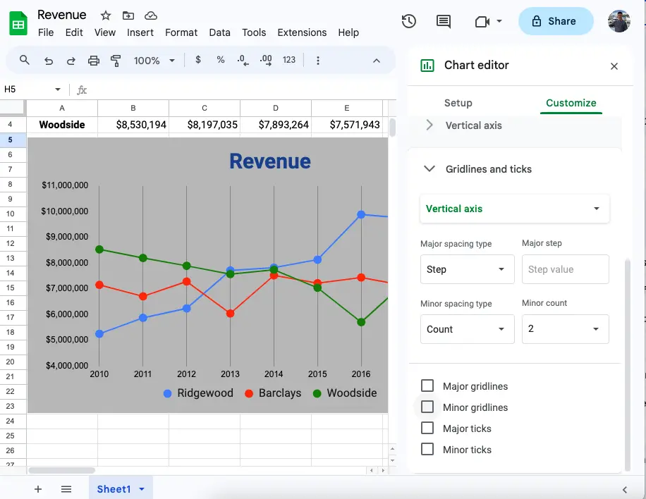 How to make a line graph in Google Sheets 10