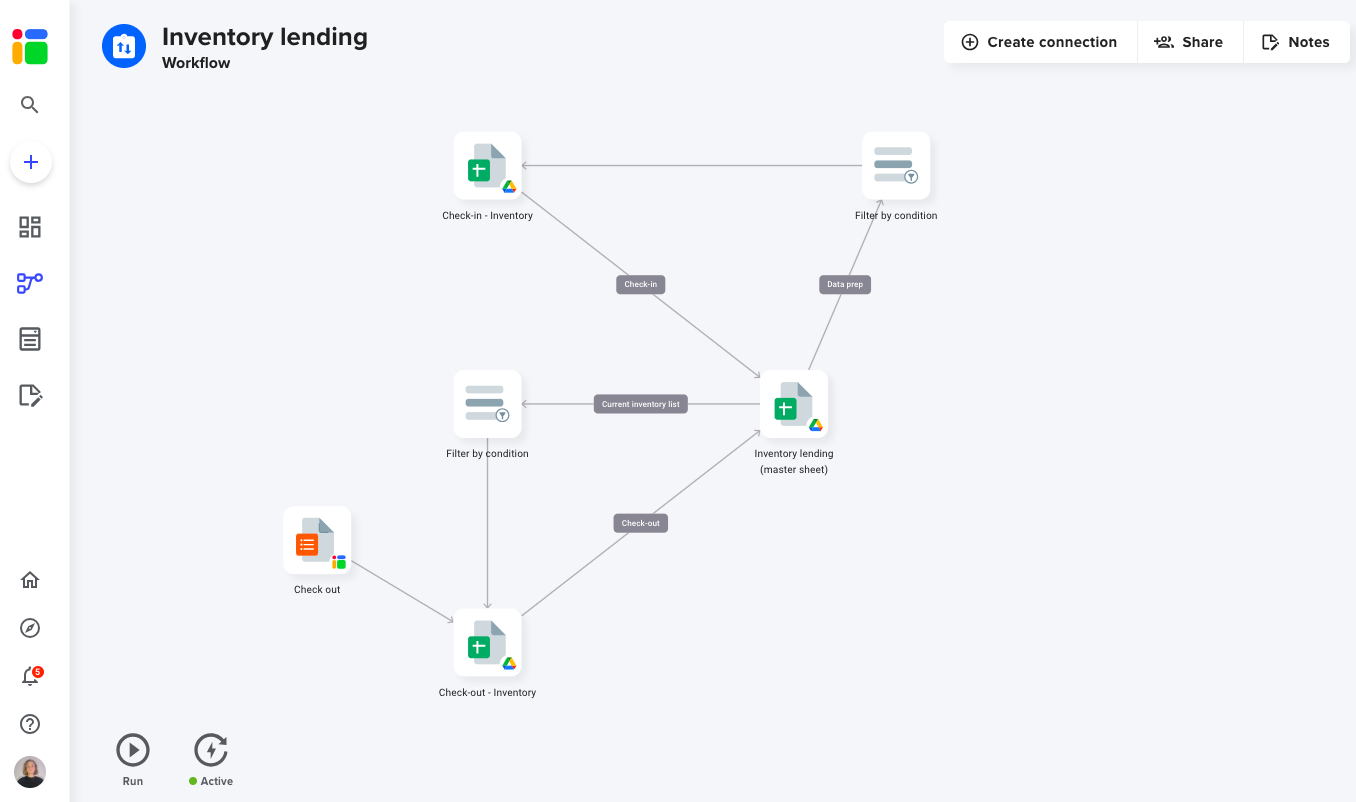Inventory lending template_overview Inventory lending template google sheets