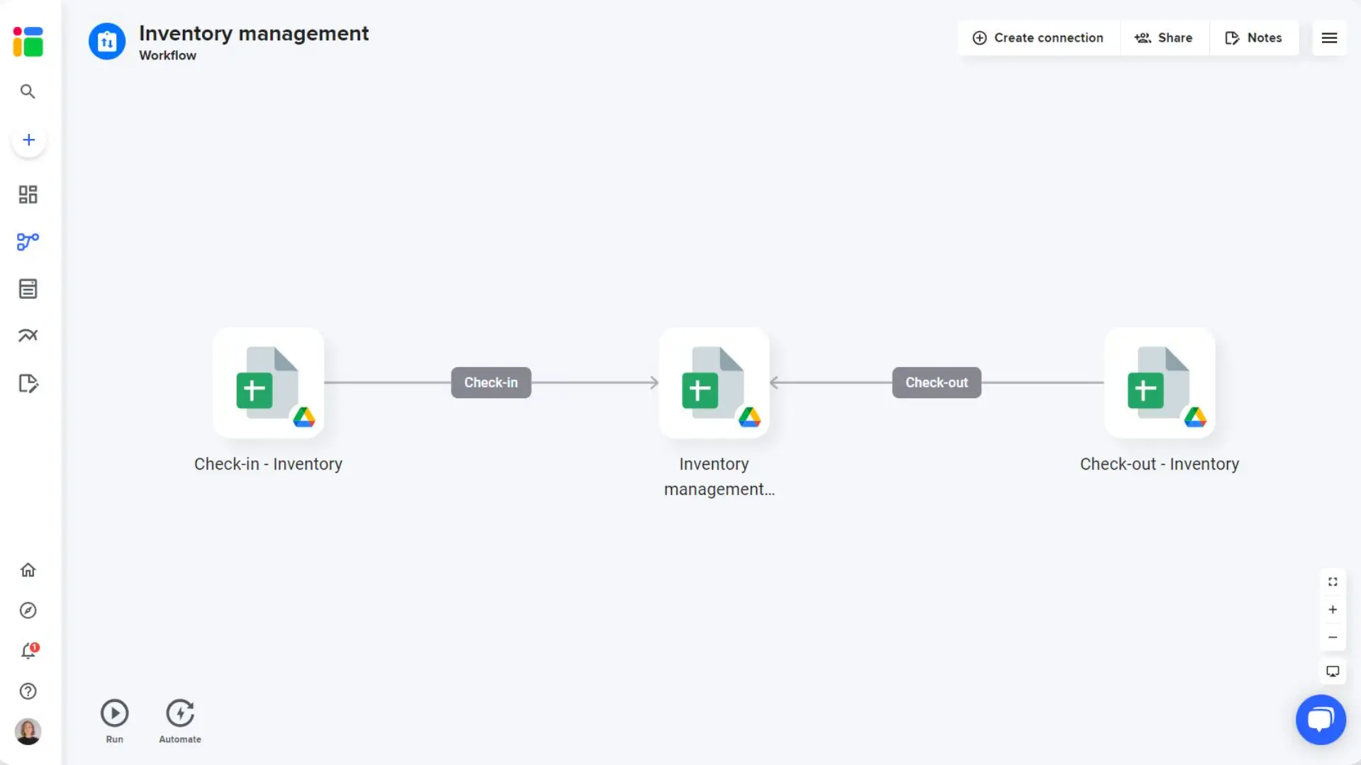 inventory-management-overview google sheets inventory management template