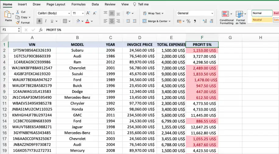Formatação condicional no Excel — valores de Profit 5% abaixo da média destacados em vermelho claro