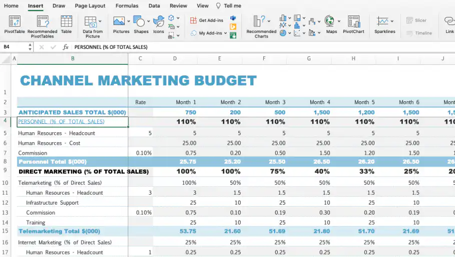 Resultado do hiperlink no Excel — célula PERSONNEL (% OF TOTAL SALES) agora sublinhada como link