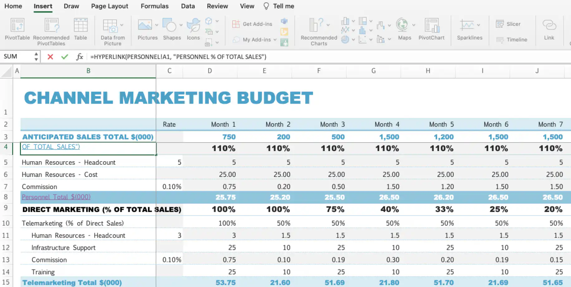 Fórmula HYPERLINK do Excel — barra de fórmulas com PERSONNEL!A1 e o nome amigável PERSONNEL % OF TOTAL SALES