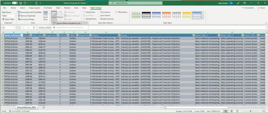 Excel to SharePoint — Table Design tab with Export Table to SharePoint List selected