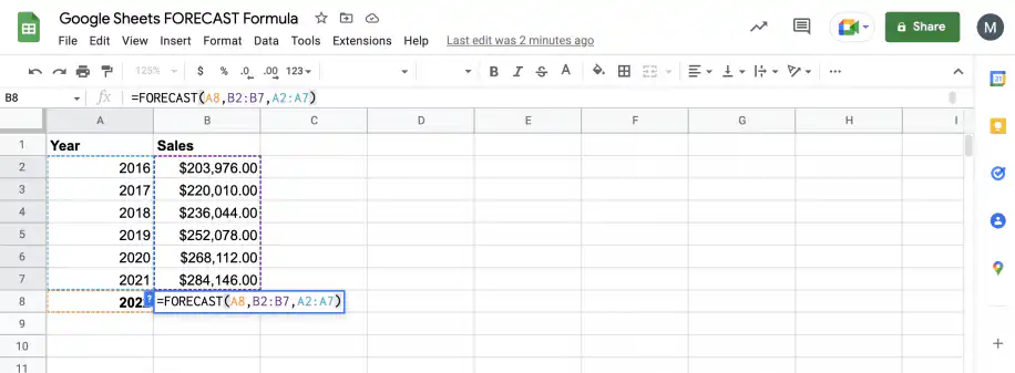 Prévision dans Google Sheets — =FORECAST(A8,B2:B7,A2:A7) avec les années de A2:A7 sélectionnées