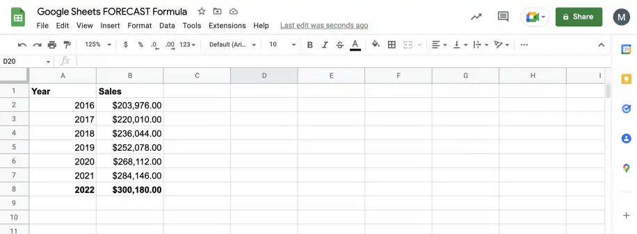 Prévision dans Google Sheets — ventes prévues pour 2022 de $300,180.00 dans la cellule B8
