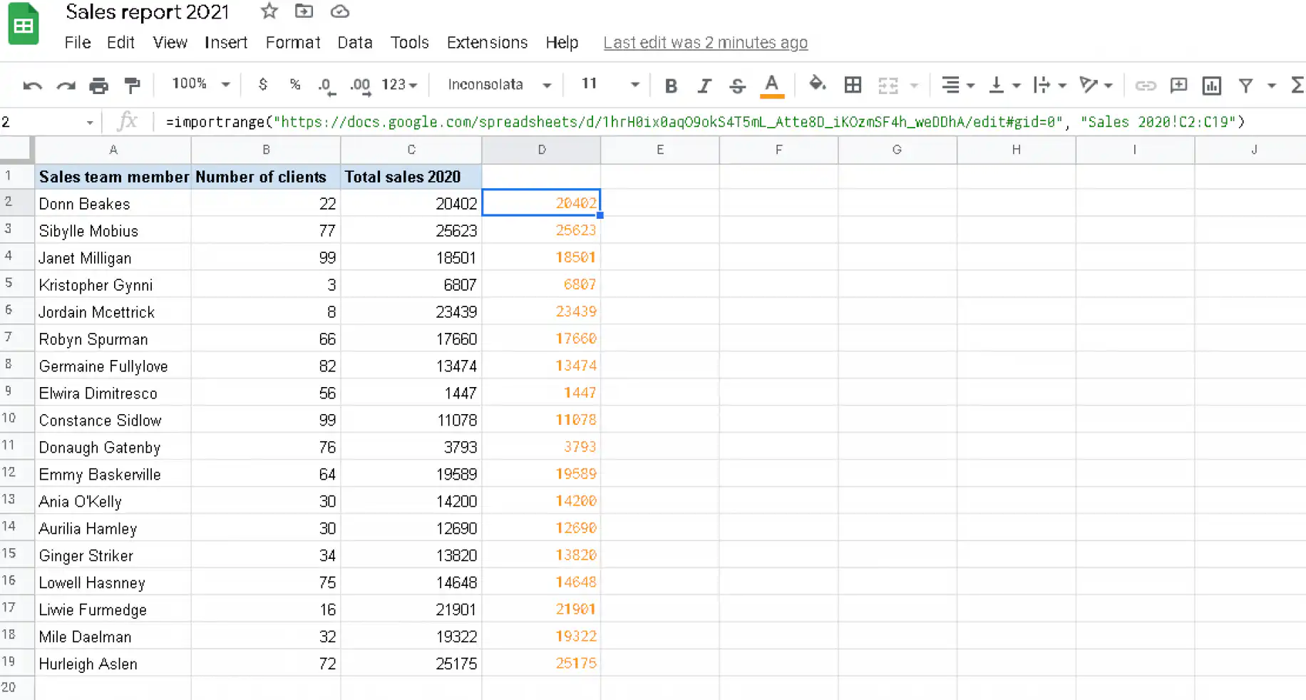 Vincular o Google Sheets a outra planilha com IMPORTRANGE — valores de vendas importados preenchendo a coluna D