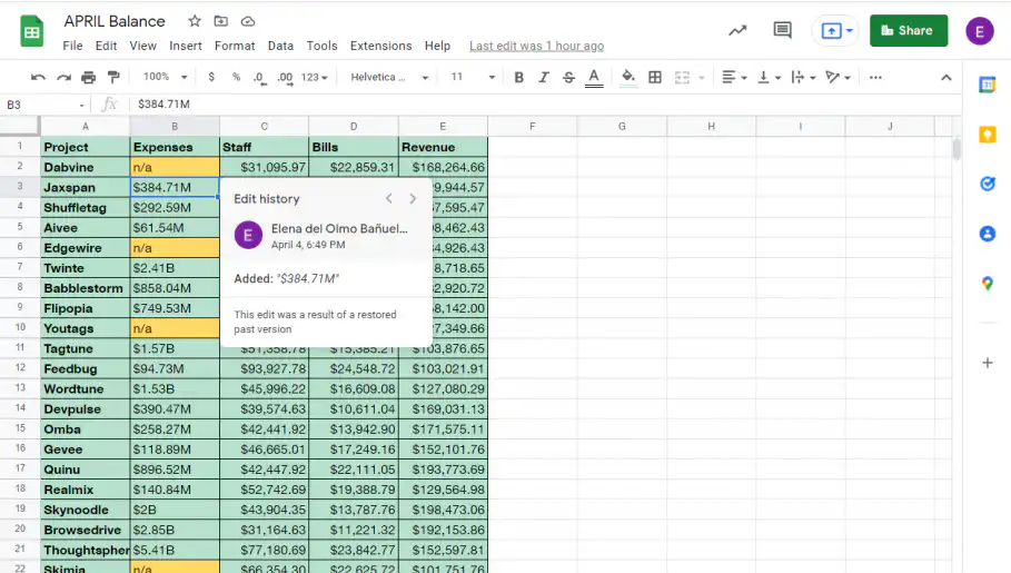 Show edit history in Google Sheets — Edit history box on cell B3 with the editor, the date and the added value $384.71M