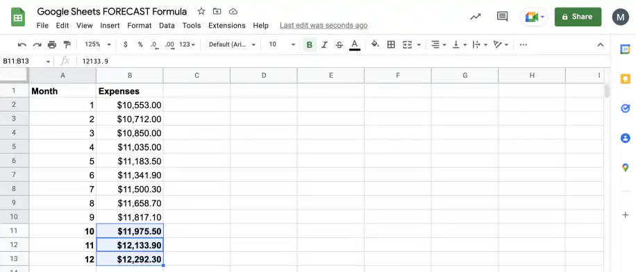 Prévision dans une feuille de calcul Google — dépenses prévues de $11,975.50, $12,133.90 et $12,292.30 pour les mois 10 à 12