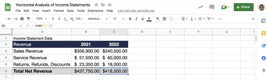 Analyse horizontale : compte de résultat avec les postes de chiffre d'affaires 2021 et 2022 et le chiffre d'affaires net total