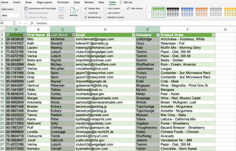 Remover duplicatas no Excel com o Power Query — tabela formatada com colunas selecionadas na guia Tabela