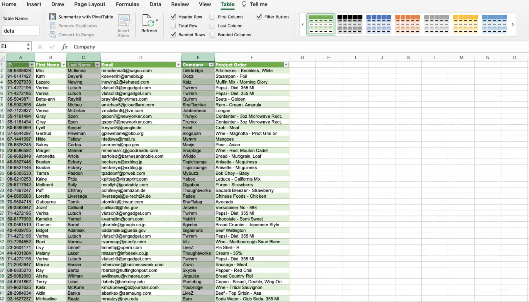 Remover duplicatas no Excel com o Power Query — dados carregados como tabela formatada com a guia Tabela aberta