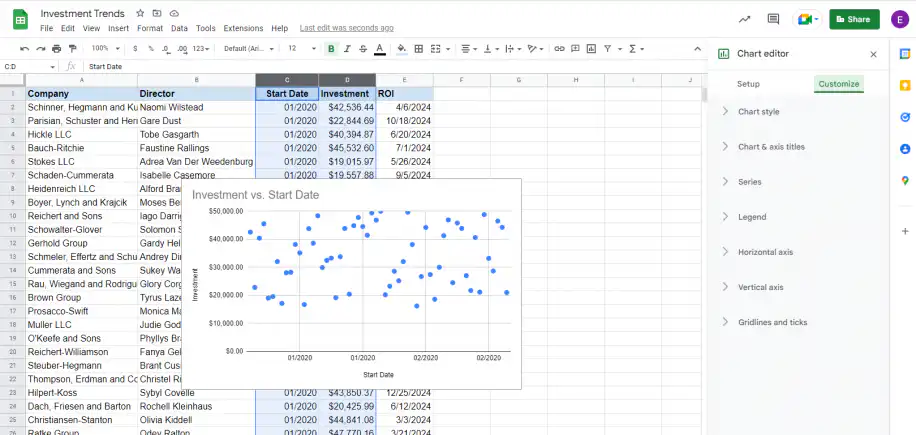 Pente d'un graphique dans Google Sheets — onglet Personnaliser de l'Éditeur de graphiques avec les sections Style de graphique, Série et axes
