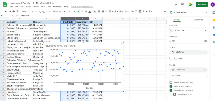 Pente d'un graphique dans Google Sheets — onglet Configurer de l'Éditeur de graphiques avec Graphique à nuage de points comme type de graphique