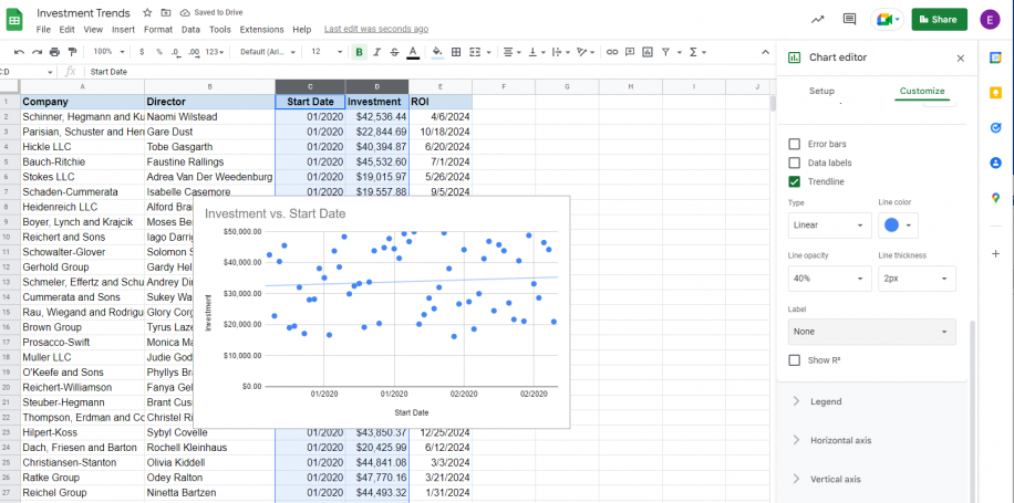 Pente d'un graphique dans Google Sheets — options de la courbe de tendance avec le menu déroulant Libellé sur Aucun