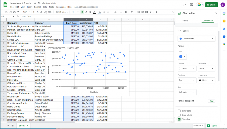Pente d'un graphique dans Google Sheets — case Courbe de tendance cochée et courbe de tendance tracée sur le graphique à nuage de points
