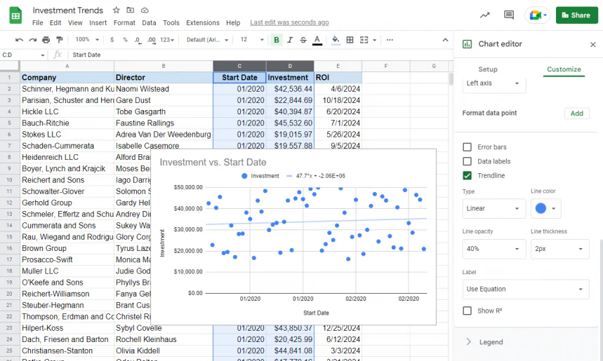 Pente d'un graphique dans Google Sheets — Libellé sur Utiliser l'équation et 47.7*x + -2.06E+06 dans la légende du graphique