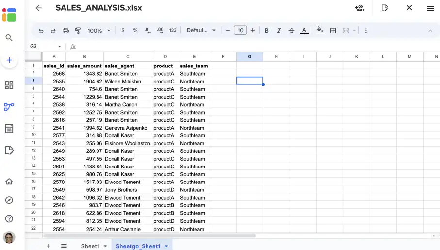 VLOOKUP entre pastas de trabalho com o Sheetgo — dados de vendas importados na aba Sheetgo_Sheet1
