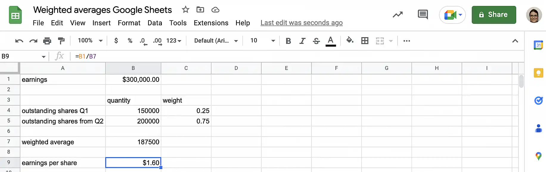Weighted average earnings per share — =B1/B7 returns $1.60 in cell B9