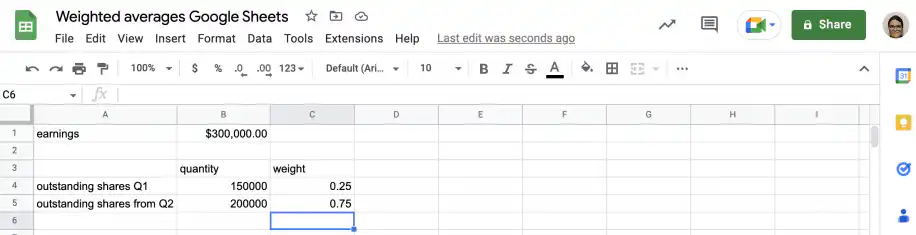 Weighted average shares outstanding in Google Sheets — earnings of $300,000.00 and 150000 and 200000 shares with weights 0.25 and 0.75